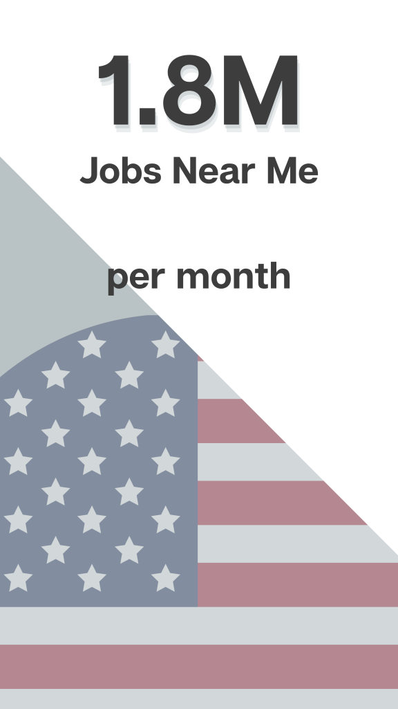 Jobs near me - US Search Volume